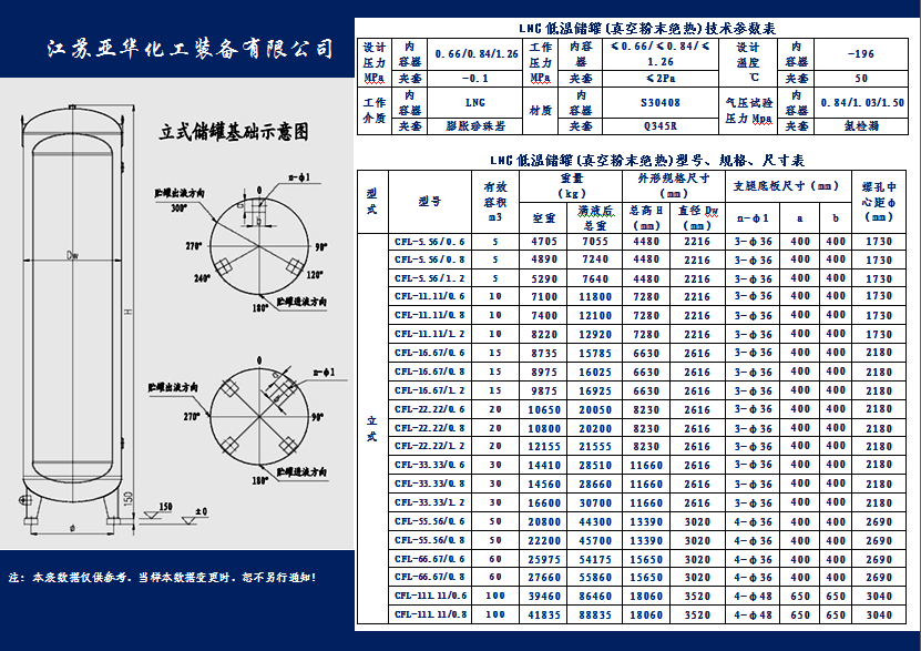 亞華立式<a href=http://m.dehnid.com/e/tags/?tagname=LNG target=_blank class=infotextkey>LNG</a>低溫儲罐（真空粉末絕熱）技術(shù)參數(shù)表.jpg