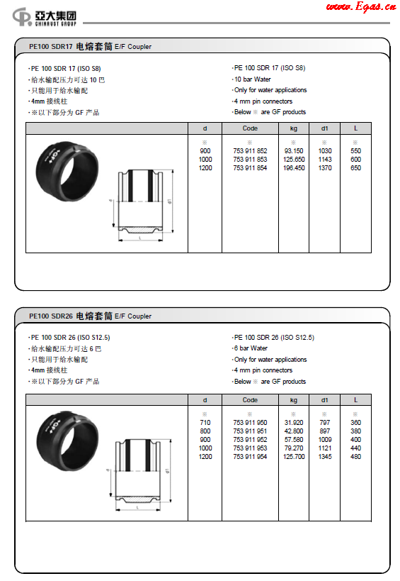 亞大集團(tuán)2018產(chǎn)品<a href=http://m.dehnid.com/e/tags/?tagname=%E6%89%8B%E5%86%8C target=_blank class=infotextkey>手冊</a>.png