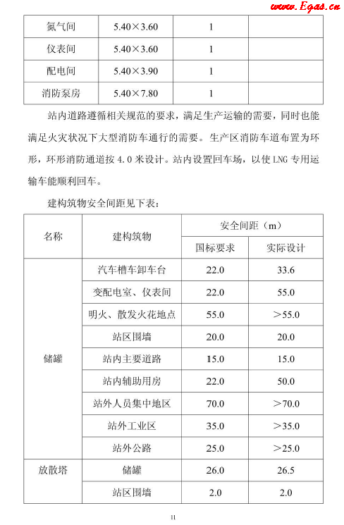<a href=http://m.dehnid.com/e/tags/?tagname=LNG target=_blank class=infotextkey>LNG</a>貯存站.png