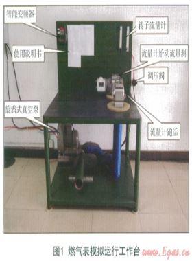 提高腰輪氣體流量計(jì)維修、檢定效率的探索